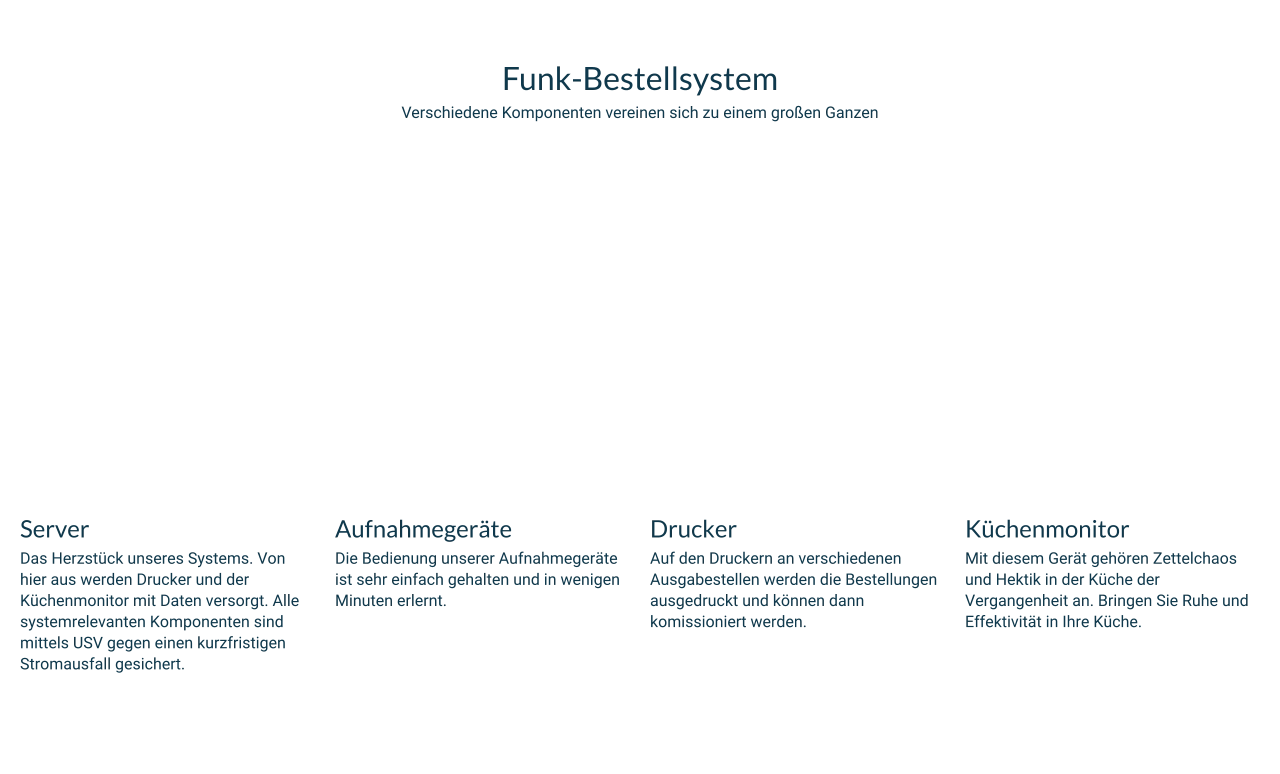 Funk-Bestellsystem Verschiedene Komponenten vereinen sich zu einem großen Ganzen Server Das Herzstück unseres Systems. Von hier aus werden Drucker und der Küchenmonitor mit Daten versorgt. Alle systemrelevanten Komponenten sind mittels USV gegen einen kurzfristigen Stromausfall gesichert.   Aufnahmegeräte Die Bedienung unserer Aufnahmegeräte ist sehr einfach gehalten und in wenigen Minuten erlernt. Drucker Auf den Druckern an verschiedenen Ausgabestellen werden die Bestellungen ausgedruckt und können dann komissioniert werden. Küchenmonitor Mit diesem Gerät gehören Zettelchaos und Hektik in der Küche der Vergangenheit an. Bringen Sie Ruhe und Effektivität in Ihre Küche.
